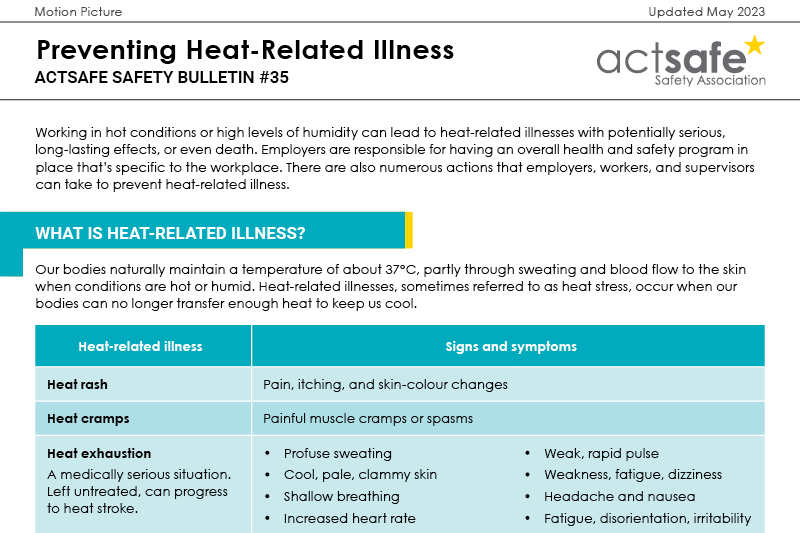 Motion Picture Information Sheet – #35 Preventing Heat-Related Illness