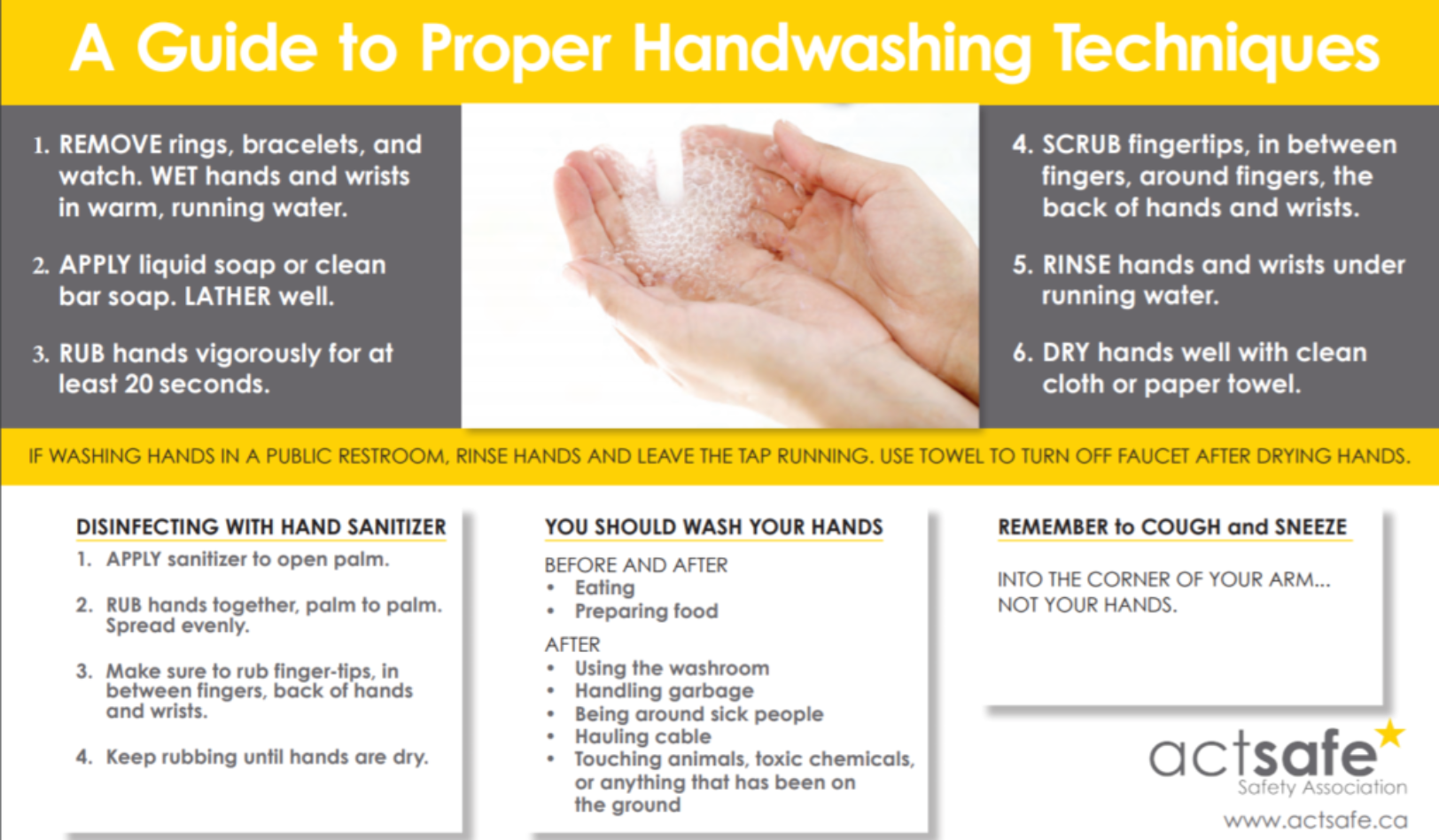 A Guide to Proper Handwashing Technique
