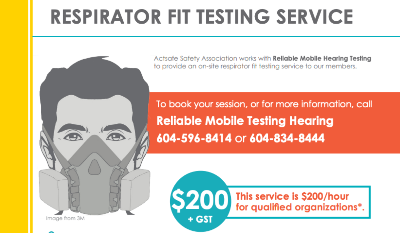 Respirator fit test poster