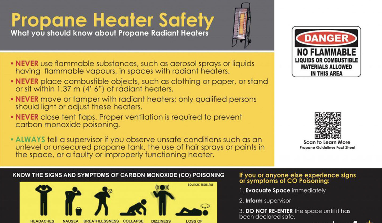 Propane Heater Safety Sign